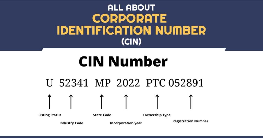 Company CIN Number